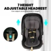 Sweet Cherry SCR Series ECE R129 Baby Car Seat AY329 SCR23 i-Size Carrier Infant Car Seat with Headrest Adjustment