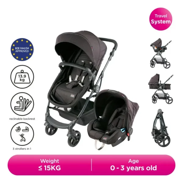 Sweet Cherry 3-in-1 Convertible Baby Stroller with Baby Carrier Car Seat GL600 Vetro S Travelling System