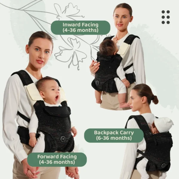 Sweet Cherry Bronx Baby Carrier With Special FLY Knitted Fabric & Patented Twist-Lock System (SC626)