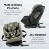 Sweet Cherry ISOFIX 360° Rotation Baby Car Seat Newborn to 12 years old Convertible ST3 SCR18 Car Seat Group 0+,1, 2, 3