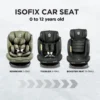 Sweet Cherry ISOFIX 360° Rotation Baby Car Seat Newborn to 12 years old Convertible ST3 SCR18 Car Seat Group 0+,1, 2, 3