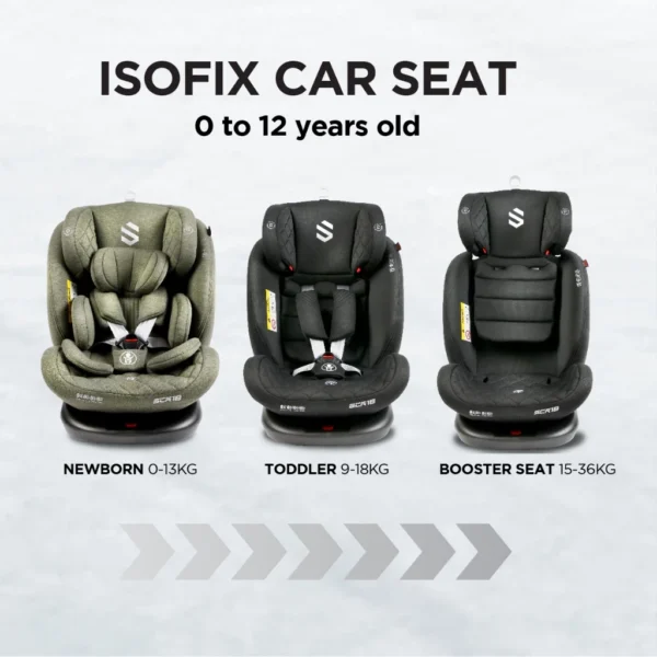 Sweet Cherry ISOFIX 360° Rotation Baby Car Seat Newborn to 12 years old Convertible ST3 SCR18 Car Seat Group 0+,1, 2, 3